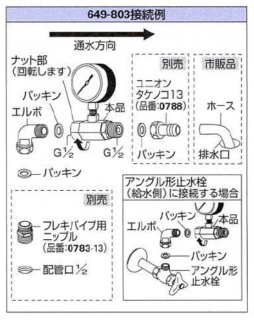 動水圧測定用水圧テスター - 大工道具・金物の専門通販アルデ