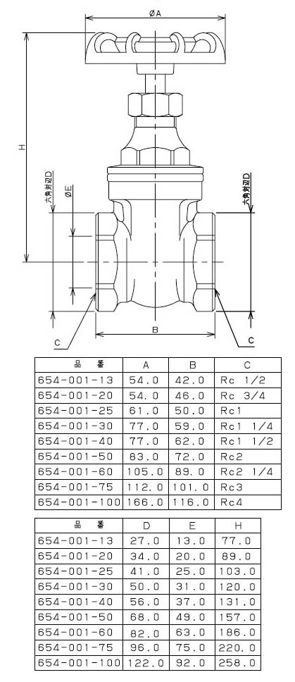 カクダイ バルブ カクダイ 654-001-75 ゲートバルブ [□] - 水回り、配管