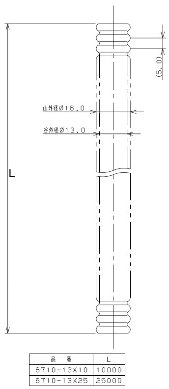巻フレキパイプ(呼称13×長さ25m)(1巻価格) 6710-13×25 - 大工道具
