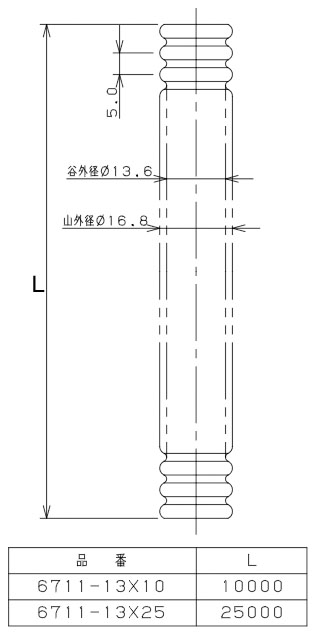 巻フレキパイプ(径16.8・呼称13×長さ10m)(1巻価格) 6711-13×10 - 大工