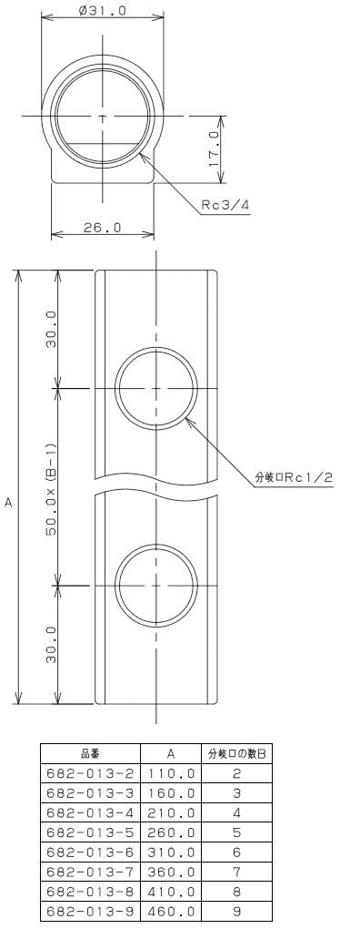 ヘッダー(360mm) 682-013-7 - 大工道具・金物の専門通販アルデ