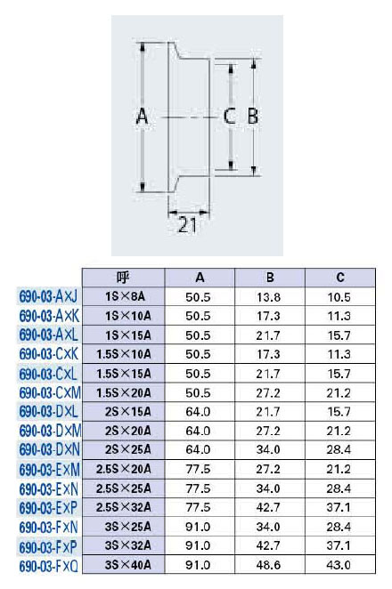 カクダイ 異径へルール 2.5S×25A 品番：690-03-EXN JAN：4972353010745-