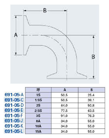 両へルールエルボ(呼称8A) - 大工道具・金物の専門通販アルデ