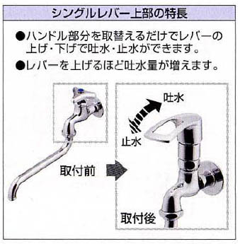 シングルレバー上部 793-202 大工道具・金物の専門通販アルデ