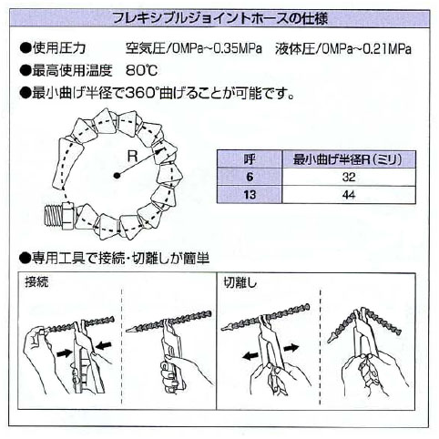 フレキシブルジョイントホース(呼称13) 798-711-13 - 大工道具・金物の