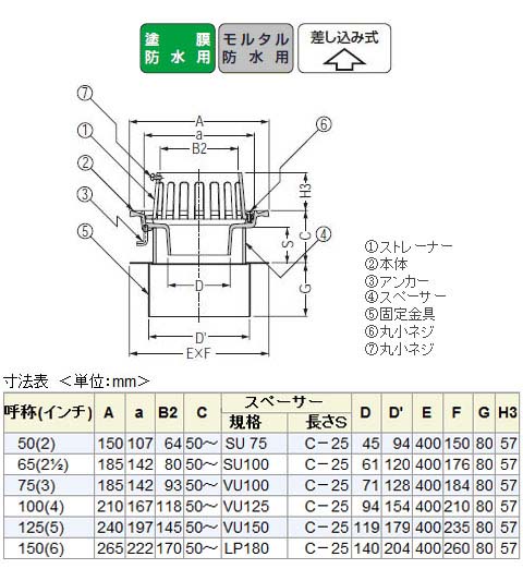 鋳鉄製ルーフドレイン たて引き用 デッキプレート打込型 バルコニー