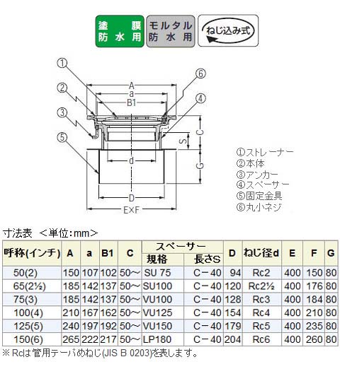 鋳鉄製ルーフドレイン たて引き用 デッキプレート打込型 廊下・踊場用