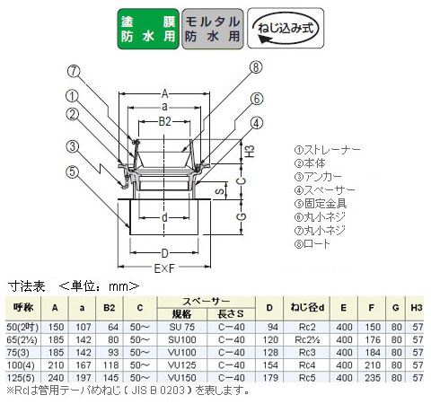 ステンレス鋳鋼製ルーフドレイン たて引き用(呼称75) ※メーカー直送代