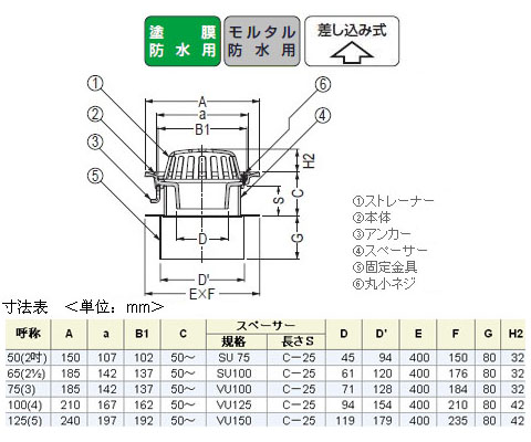 ステンレス鋳鋼製ルーフドレイン たて引き用(呼称50) ※メーカー直送代