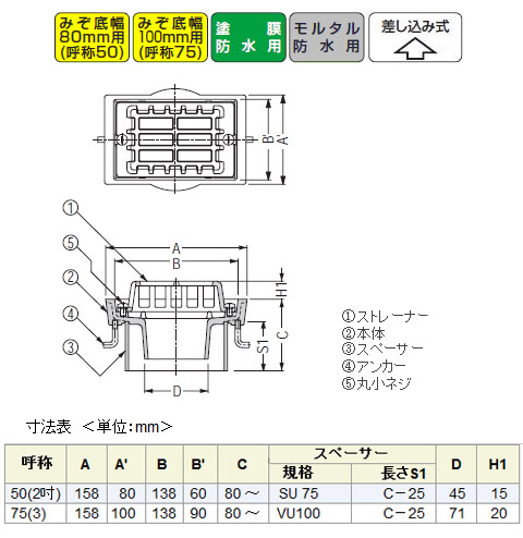 アルミニウム製ルーフドレイン たて引き用(呼称50) ※メーカー直送代引