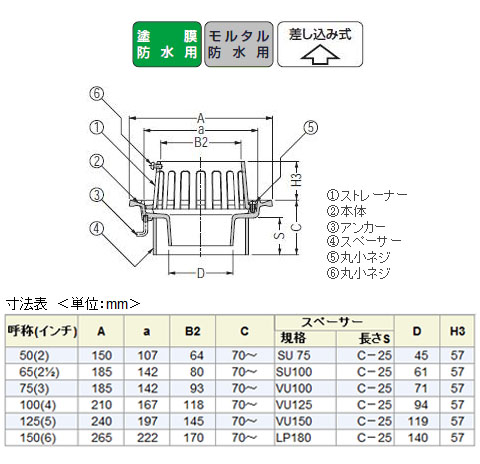 鋳鉄製ルーフドレイン たて引き用 打込型 バルコニー中継用(呼称50