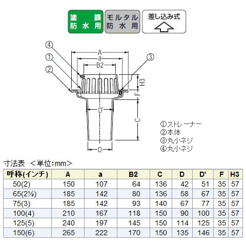 鋳鉄製ルーフドレイン たて引き用 一般型 バルコニー中継用(呼称150