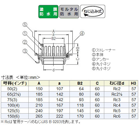 鋳鉄製ルーフドレイン たて引き用 一般型 バルコニー中継用(呼称50