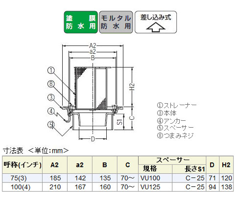 鋳鉄製ルーフドレイン たて引き用 打込型 集塵機能付(呼称75) メーカー