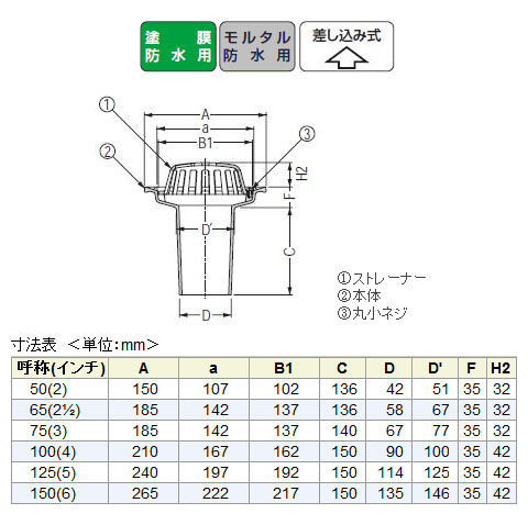 鋳鉄製ルーフドレイン たて引き用 一般型 バルコニー 庇・屋上用(呼称