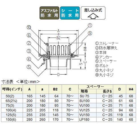 鋳鉄製ルーフドレイン たて引き用 打込型 バルコニー中継用(呼称50