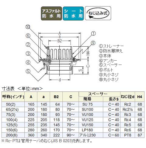 鋳鉄製ルーフドレイン たて引き用 打込型 バルコニー中継用(呼称150