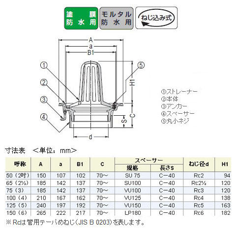 ステンレス鋳鋼製ルーフドレン よこ引き用 打込型 バルコニー 庇・屋上