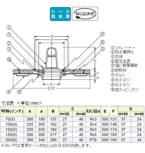 鋳鉄製ルーフドレイン たて引き用 断熱材付(呼称75) ※メーカー直送代引