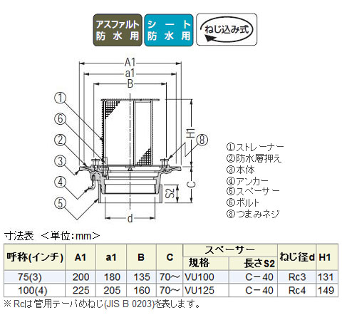 鋳鉄製ルーフドレイン たて引き用 打込型 集塵機能付(呼称100) 直送品