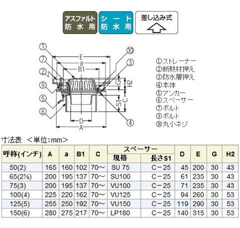 鋳鉄製ルーフドレイン たて引き用 打込型 外断熱用 バルコニー 庇