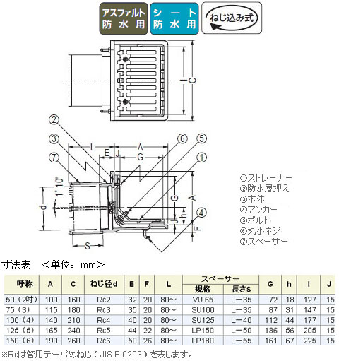 ステンレス鋳鋼製ルーフドレン よこ引き用 打込型 バルコニー 庇・屋上