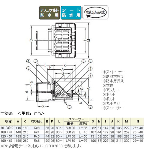 ステンレス鋳鋼製ルーフドレン よこ引き用 打込型 外断熱用 屋上用