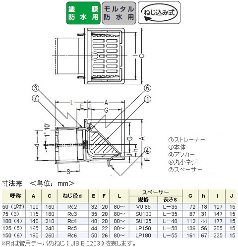 ステンレス鋳鋼製ルーフドレン よこ引き用 打込型 屋上用 呼称100