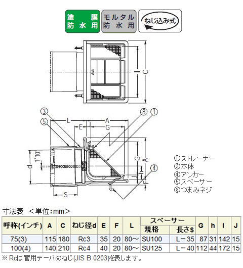 鋳鉄製ルーフドレン たて引き用 打込型 集塵機能付 呼称100 メーカー