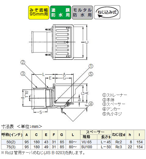 鋳鉄製ルーフドレン よこ引き用 打込型 外廊下排水用 バルコニー 廊下