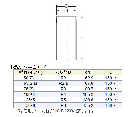 接続用直管 SGP管(白管) 片ネジ 長さ200(呼称65) ※メーカー直送代引