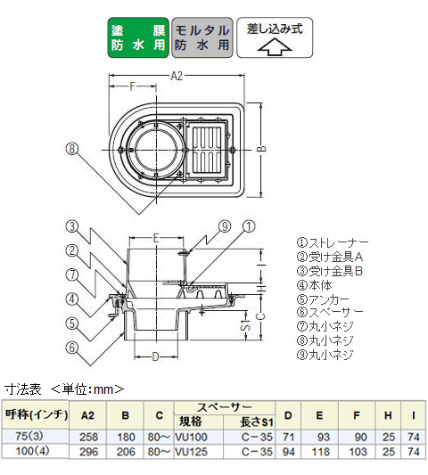 鋳鉄製ルーフドレイン たて引き用 打込型 バルコニー中継用 水はね防止