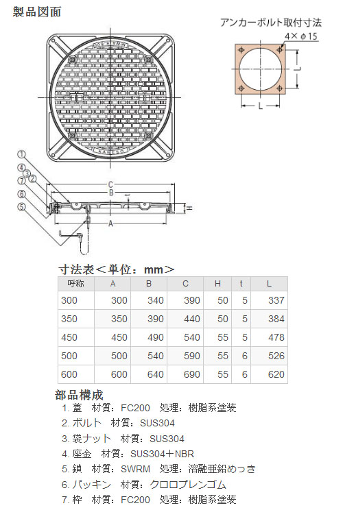 マンホール 鉄蓋 600 T-6 丸枠つき 中荷重型マンホール 水封型 鋳鉄製 鋳物 ニムラ 送料無料 - 5