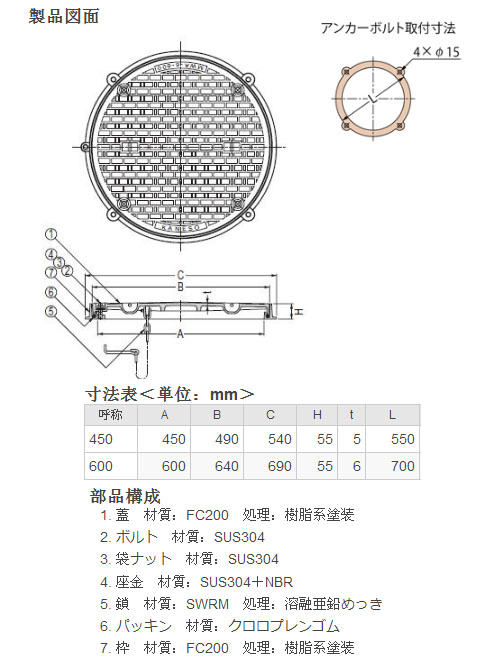 カネソウ マンホール・ハンドホール鉄蓋 一般形 180°全開蝶番式 丸枠 MAD 400 T-25 グレードC - 3