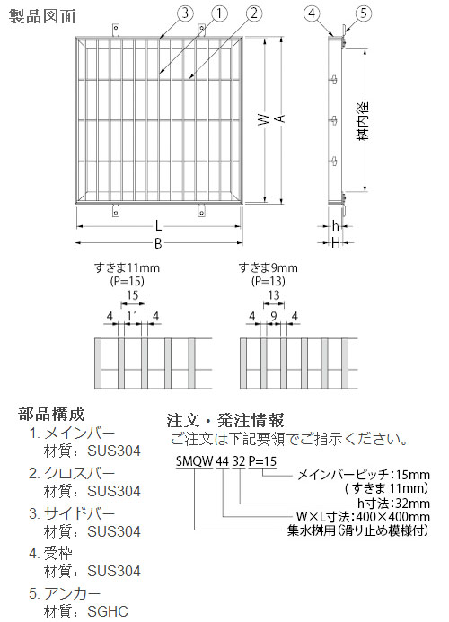 ステンレス製細目滑止模様付集水桝用グレーチング 桝内径300 歩行 隙間