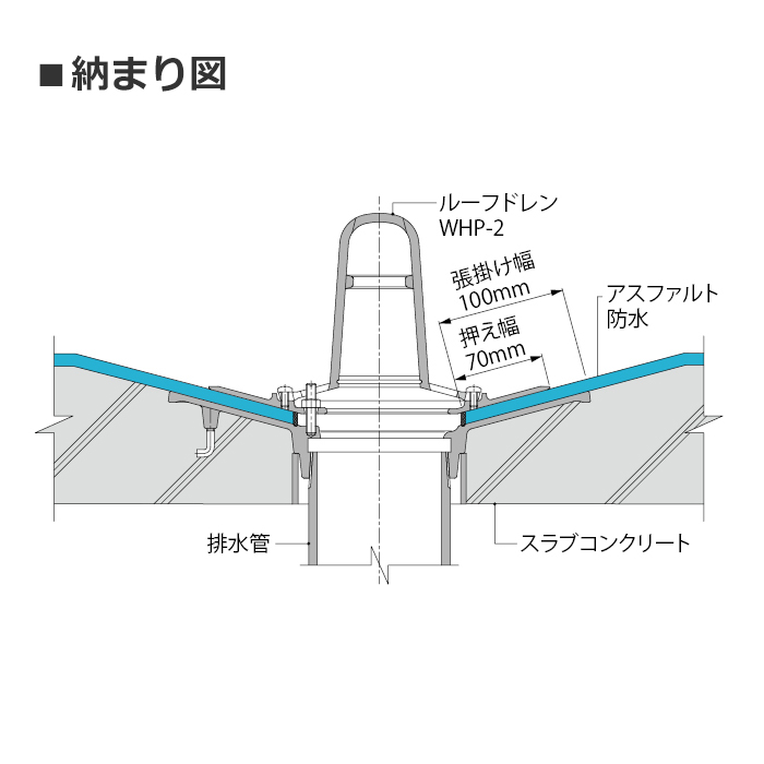 鋳鉄製ルーフドレイン たて引き用 打込型 屋上用 C寸200mm 呼称200