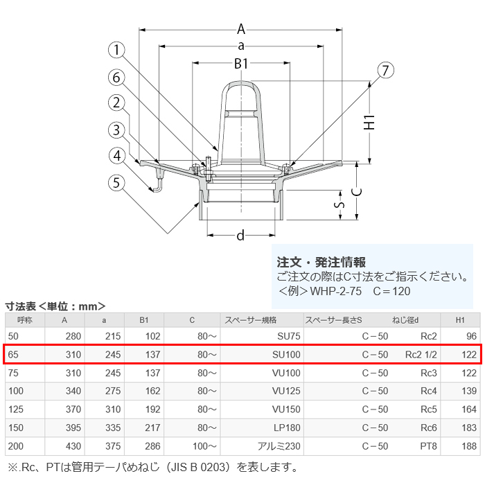 鋳鉄製ルーフドレイン たて引き用 打込型 屋上用 C寸200mm 呼称65 メーカー直送 - 大工道具・金物の専門通販アルデ