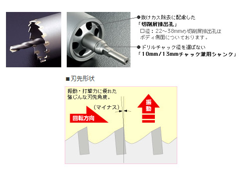 ES単機能コアドリル 振動用 VCタイプ SDSシャンク 口径100×全長282