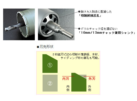 ES単機能コアドリル 複合材用・FCタイプ ストレートシャンク 口径35