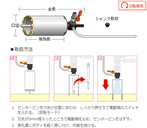 湿式ダイヤモンドコアドリル DCタイプ ボディ 60mm×155mm - 大工道具