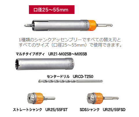 UR21コアドリル マルチタイプ ストレートシャンク 32mm×170mm - 大工