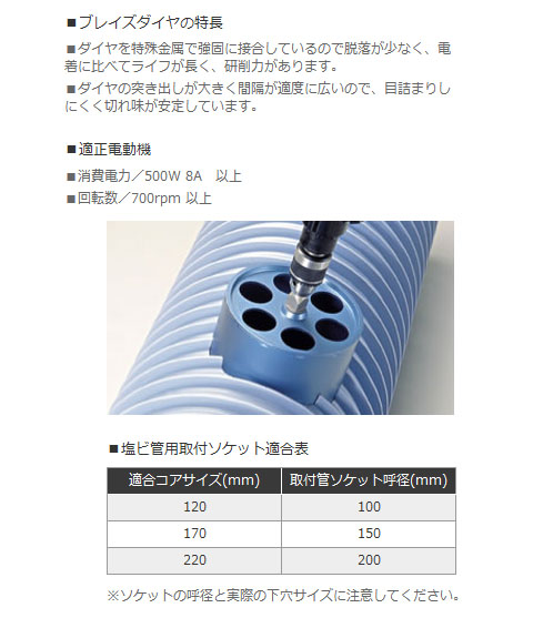 プレイズダイヤ 塩ビ管用コアドリル VPCタイプ ストレートシャンク