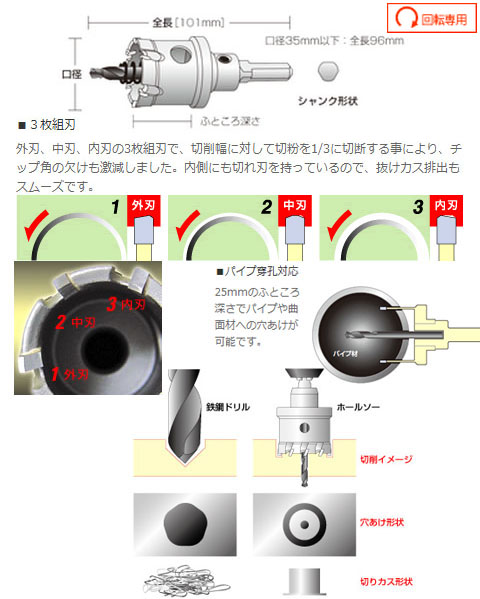 超硬ホールソー メタコアトリプル(MCTRタイプ) 口径27mm - 大工道具