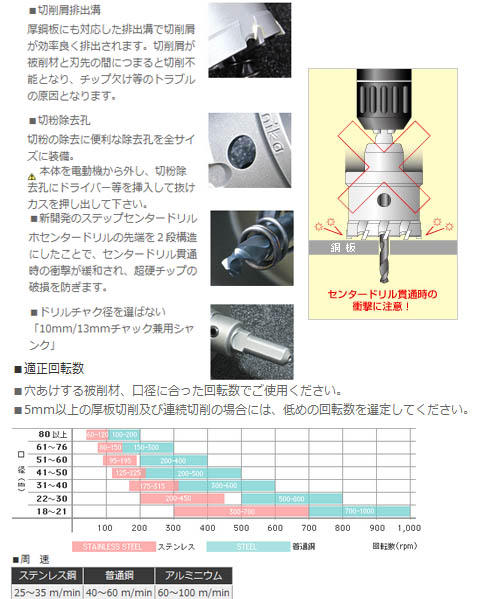 超硬ホールソー メタコアトリプル(MCTRタイプ) 口径27mm - 大工道具