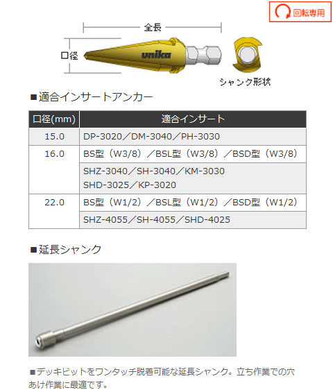 デッキビット DKBタイプ ツールボックスセット 口径15mm・16mm・22mm