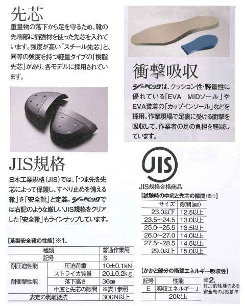 安全靴 JIS規格シリーズ 長編上 28.0cm ブラック - 大工道具・金物の ...