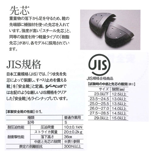 安全靴 JIS規格シリーズ 長編上 28.0cm ブラック - 大工道具・金物の