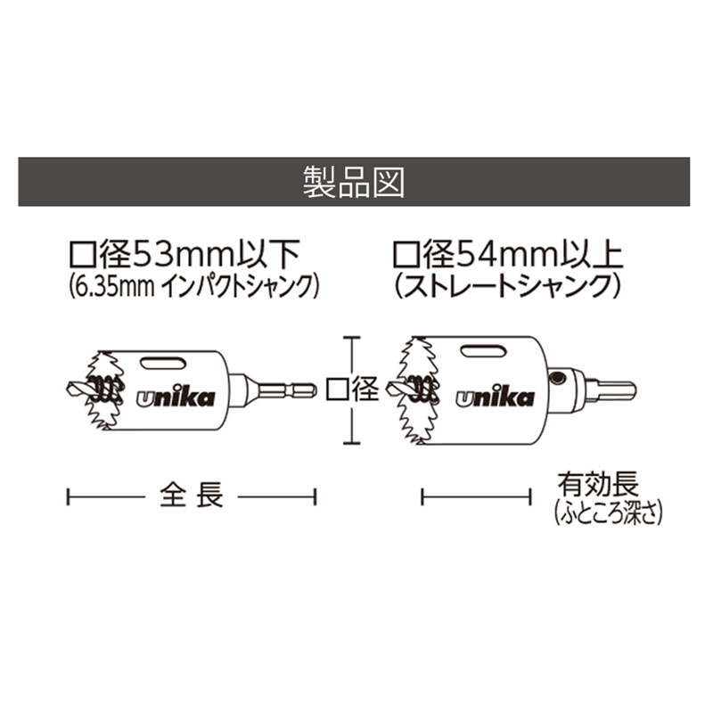 H.S.S ハイスホールソー ツバ無し 口径65mm×全長107mm ※取寄品 - 大工