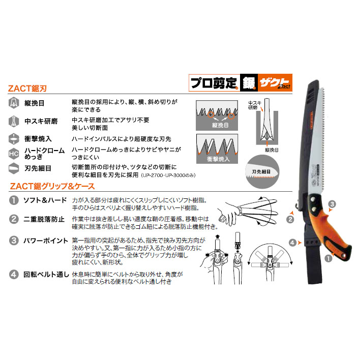 ザクト剪定鋸 竹挽き専用 替刃 TP-2700K 270mm 取寄品 - 大工道具