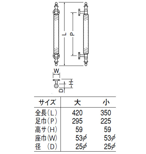 真鍮 エーゲ取手 小 ジャーマンブロンズ 1箱2本価格 ※メーカー取寄品 - 大工道具・金物の専門通販アルデ